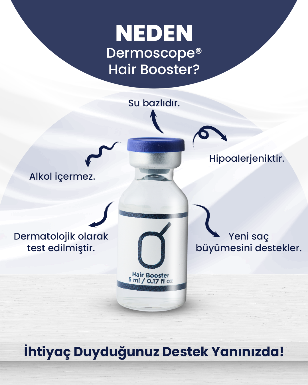 Dermoscope Sosyal Medya